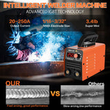 Super Mini Stick Welder Machine,110V 250A ARC Portable MMA Welding Machine for Beginners,Welding Machine with 10pcs Welding Rod Tools,IGBT Inverter Welder,Hot Start Arc Force Anti-stick (Orange) HGNVGZ