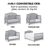 DaVinci Emmett 4-in-1 Convertible Crib in Grey, Greenguard Gold Certified DaVinci