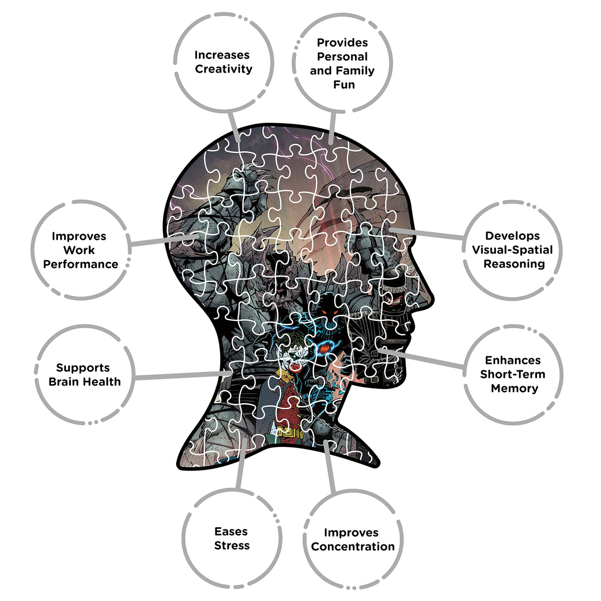 AQUARIUS - DC Batman Who Laughs 500 Piece Jigsaw Puzzle AQUARIUS