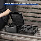 ONNAIS Alloy SE Rechargeable Portable Gun Safe, Biometric Gun Safe for Pistols, Fingerprint Handgun Safe with Keys, Keypad, Pistol Safe for Travel Nightstand Beside Home ONNAIS