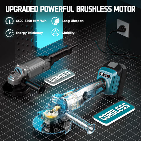 Cordless Angle Grinder for Makita 18v Battery: 8500RPM Brushless Grinder Tool- 5/8''-11 Spindle Small Angle Grinder for 4-1/2'' Wheels, 3 Variable Speed Settings for Cutting, Grinding, Bare Tool MtiolHig