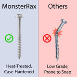 MonsterRax Overhead Garage Storage Racks 4x6, Ceiling Mounted Shelving, Adjustable Hanging Storage Organizer, Heavy Duty Steel, Holds 500 Pounds, Color: White, Adjusts 18"-33” off Ceiling MonsterRAX Storage Solutions