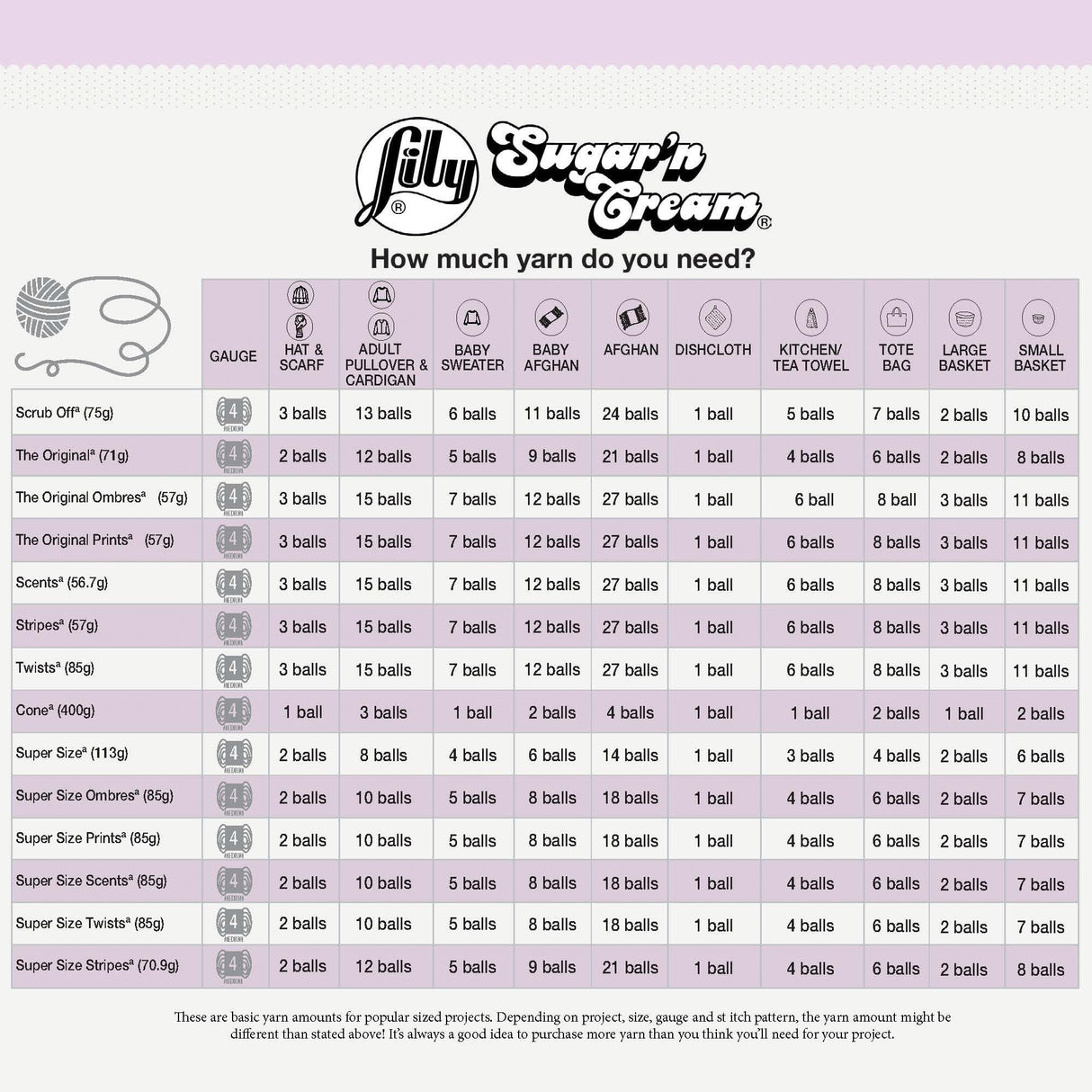 Lily Sugar N Cream Cones Bamboo Yarn - 1 Pack of 400g/14oz - 100% Cotton - #4 Worsted (Medium) - 674 Yards - Knitting/Crochet Lily