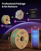 LANDU Silk Tri-Color PLA Filament 1.75mm 1Kg, Triple Color Silk PLA Filament, Silk Rainbow PLA Filament, Neatly Wound 3D Printer Filament, 3 in 1 Multi Color Filament +/-0.02mm, Silk Red Blue Green LANDU