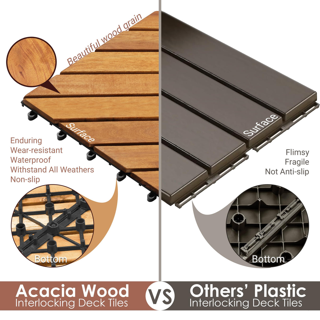 PrimeZone 54 PCS Solid Acacia Wood Interlocking Patio Deck Tiles - 12" x 12" Indoor Outdoor Waterproof Flooring Tiles for Balcony, Backyard, Garden & Poolside, All Weather Use, Natural Wood, Diagonal PrimeZone