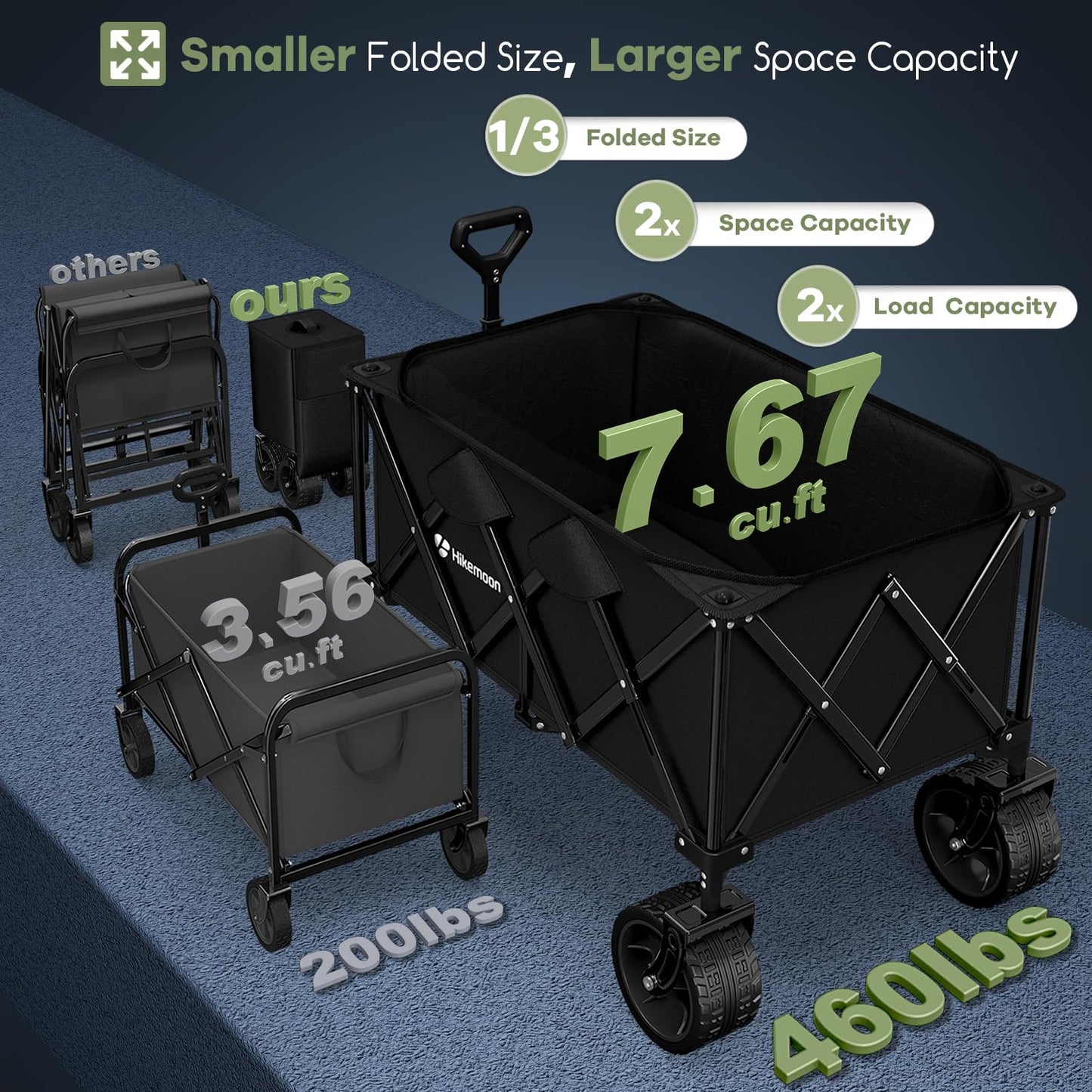 Hikemoon Collapsible Wagon Cart Foldable, 460LB Weight Capacity 220L Heavy Duty Folding Beach Wagon with Big All-Terrain Wheels, Utility Wagon for Groceries, Shopping, Garden, Sports, Camping, Black