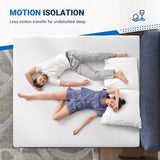 Avenco 10 Inch Full Size Mattress, Comfort Memory Foam Full Mattress in a Box for Refresh Sleep & Pressure Relief, Full Bed Mattresses CertiPUR-US Certified,Medium Firm Avenco