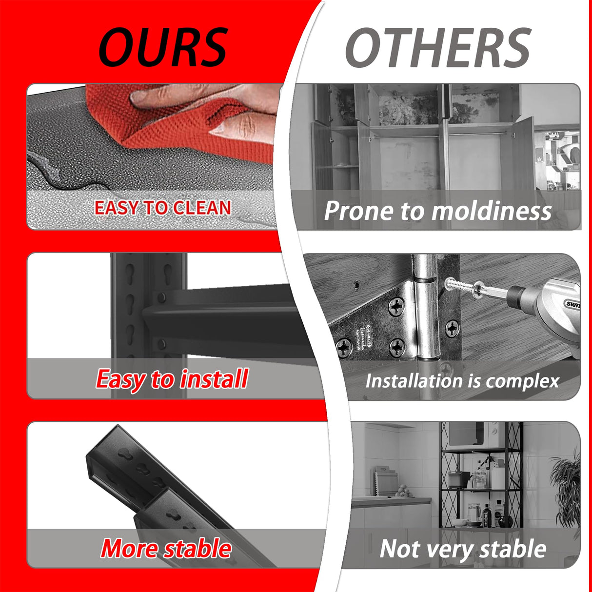 Notmise Kitchen Storage Shelves, Heavy Duty 5-Tier Kitchen Shelving, 63" H Metal Storage Unit with Adjustable Shelves, Free Standing Pantry Organization Shelf, for Kitchen, Pantry and Garage, Black Notmise