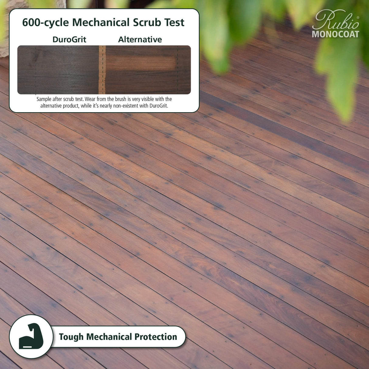 Rubio Monocoat DuroGrit Outdoor Wood Oil, Stain & Sealer, 375 ft² - Foxy Brown | 1 Layer, UV Protection for Deck, Fence & Furniture | 2.5L Rubio Monocoat