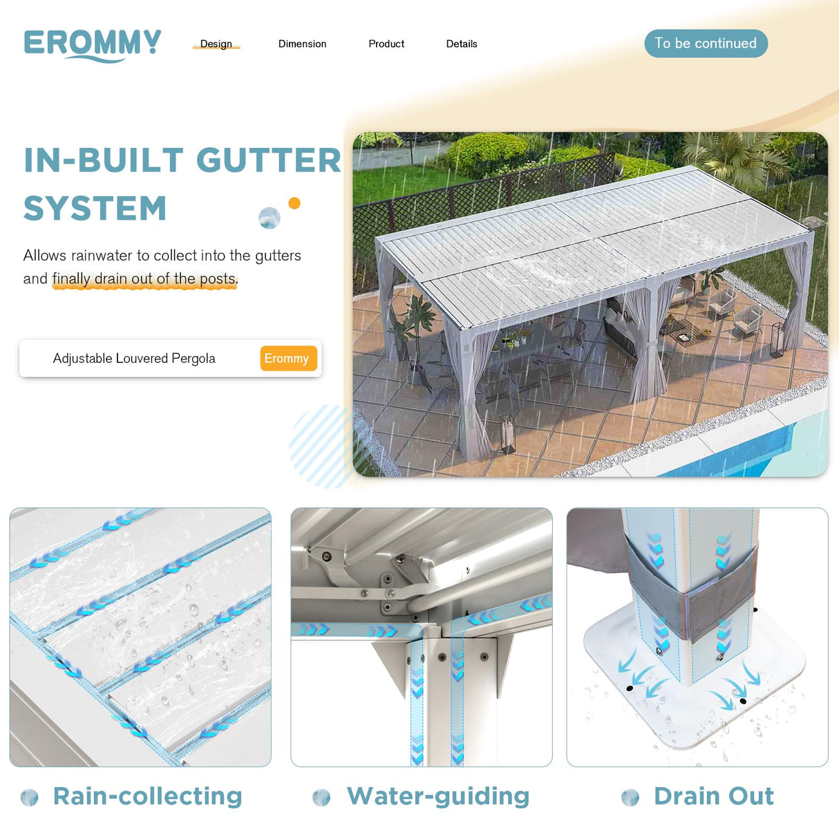 EROMMY Louvered Pergola 12' x 24' Outdoor Hard Top Pergola with Aluminum Frame and Adjustable Metal Rainproof Roof for Garden & Patio, Curtains and Netting Included, White EROMMY