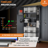 METALTIGER Metal Storage Cabinet with Wheels - Garage Storage Cabinet with Locking Doors | Digital Lock | 72" Rolling Tool Storage Cabinet (Dark Gray) METALTIGER