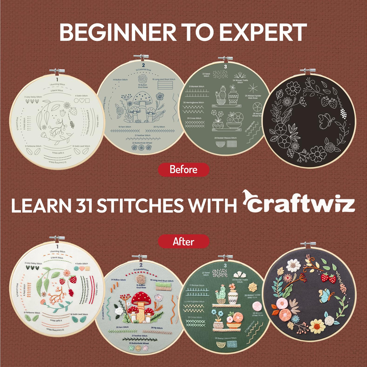 Craftwiz 4-Piece Starter Embroidery Kit for Beginners with Simple Patterns, Learn to Embroider 31 Stitches with Hand Embroidery Kit Craftwiz