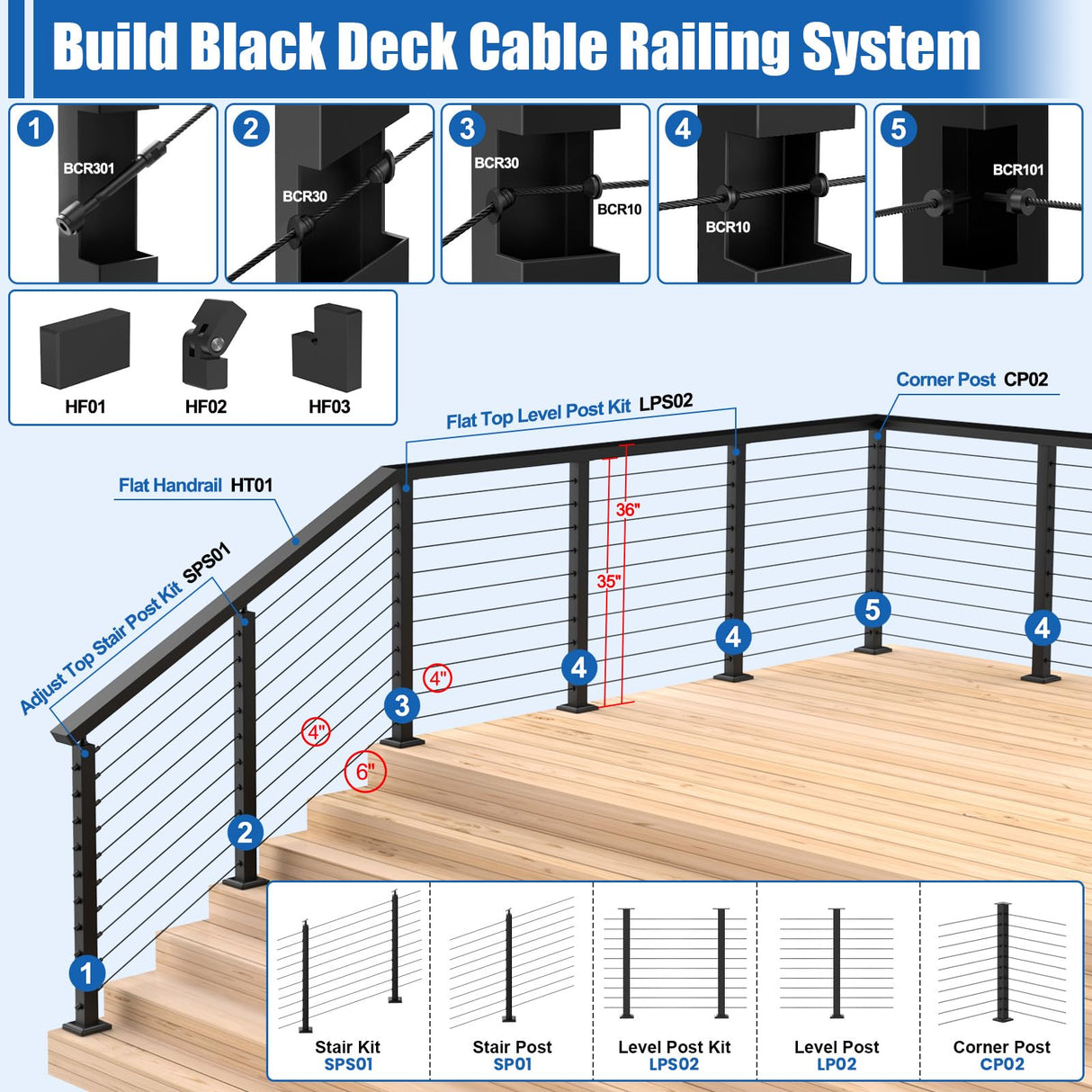 CKE 10ft-15ft Complete Set 36" Cable Railing Post Kit, 3Pack Black Level Drilled Line Posts(35"x2"x2"), Swageless Deck Cable Railing System Kit, 220ft 1/8" Wire Rope(No Handrail), Black Post Kit LPS02 CKE