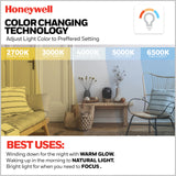 Honeywell Ceiling Fans Berryhill, 48 Inch Ceiling Fan with Color Changing LED Light, Pull Chain, Dual Mounting Options, 3 Dual Finish Blades, Reversible Airflow - 51857-01 (Brushed Nickel) Honeywell Ceiling Fans