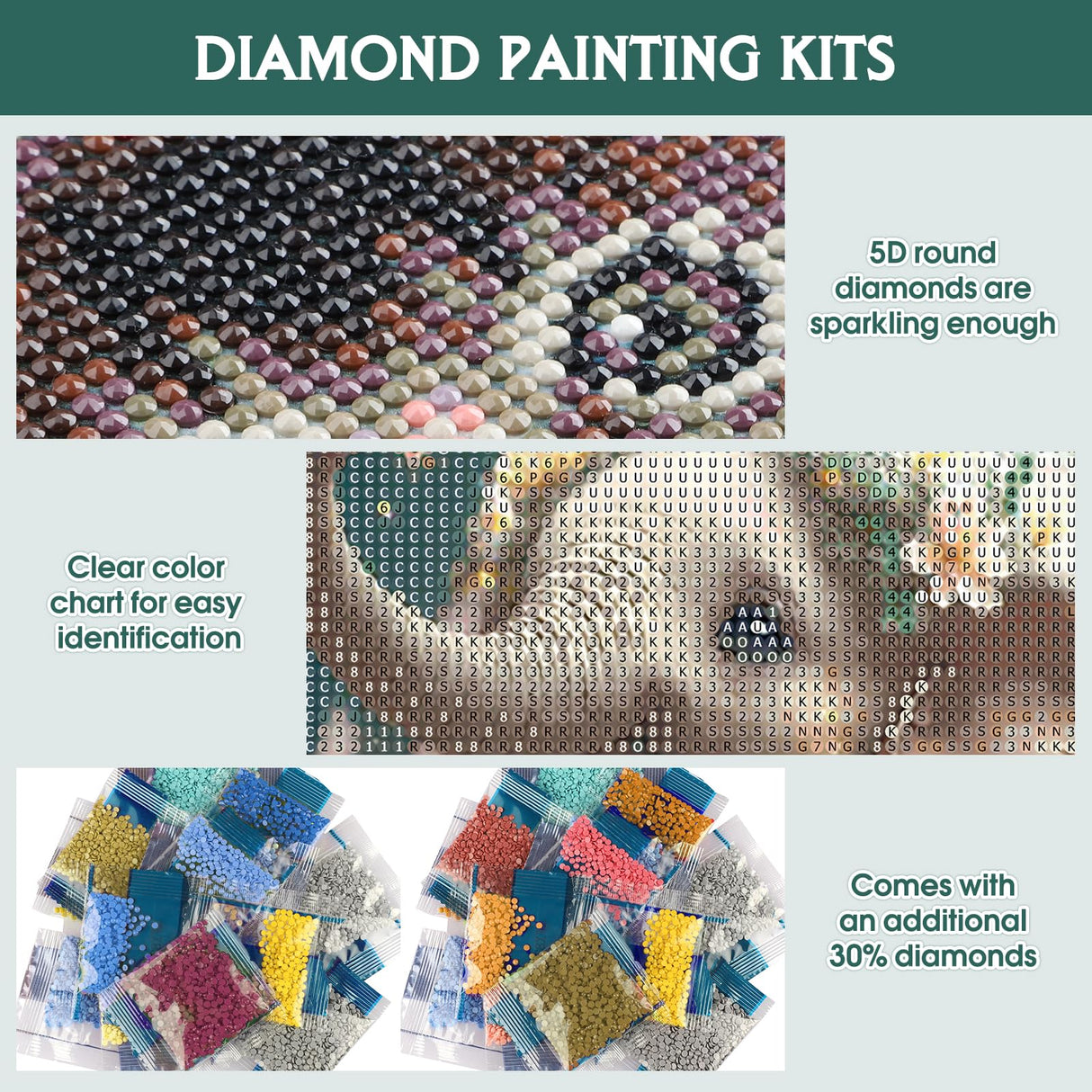 RICUVED Elephant Diamond Painting Kits for Adults, Diamond Art Kits 5D Animal Diamond Art Kits for Beginner, Diamond Dots Painting Full Round Drill Art and Crafts for Home Wall Decor 12x12 Inch RICUVED