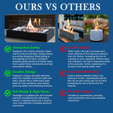 Metal Rectangle Table Top Firepit - Smores Maker Kit with 4 Roasting Sticks Indoor Tabletop Fire Pit & Outdoor Table Fireplaces, Gift for Father's Day | Modern Home Décor, Housewarming & Birthday Gift EAST FLAME