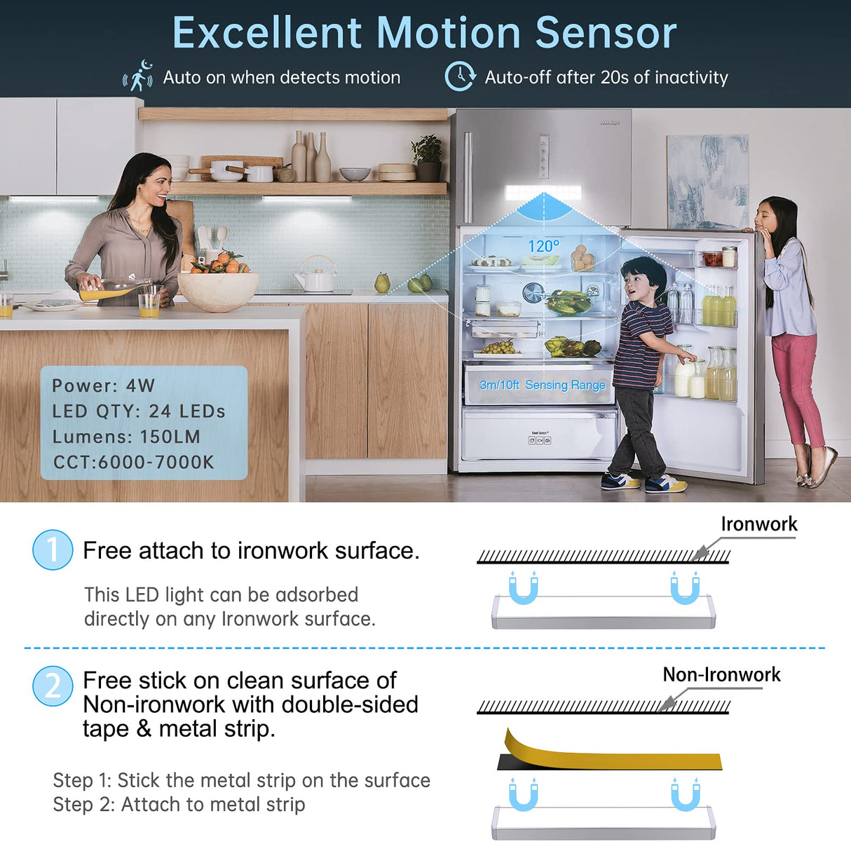 Lightbiz LED Closet Light with Charging Station, 24-LED Dimmer Motion Sensor Under Cabinet Light Wireless Stick-Anywhere with Remote for Stairs,Kitchen,Hallway (3 Pcs) Lightbiz