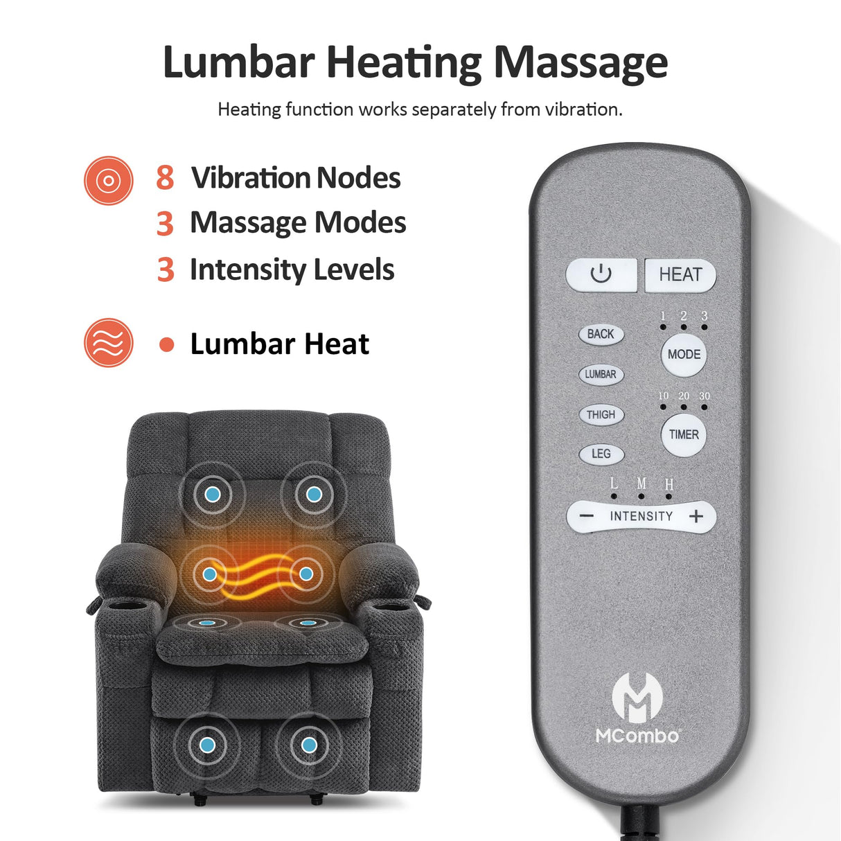 MCombo Dual Motor Power Lift Recliner Chair for Elderly, Lay Flat Lift Chair with Heat and Massage, Petite Lift Chair, Cup Holders, USB A&C Ports, Fabric 7893 (Small, Dark Gray) MCombo