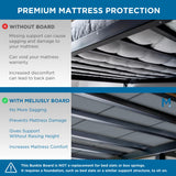 Meliusly Premium 10mm Bunkie Board Queen Size (60x80'') Patent Pending Low Profile Bed Board Design - Breathable, Noise Minimizing, Moisture Resistant Bunkieboards, Low Profile Bed Support Meliusly