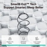 Novilla Queen Mattress, 8 Inch Queen Hybrid Mattress in a Box with Individual Pocketed Springs & Gel Memory Foam for Body Support & Back Pain Relief & Cool Night Sleep, CertiPUR-US Certified Novilla