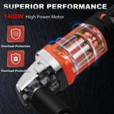 Surface Conditioning Tool 1400W, Burnishing Polishing Machine with 8 Variable Speed, Electric Handheld Stainless Steel Polisher Set, Metal Burnishing Machine Kit with Burnishing Wheel, Red GEVEELIFE