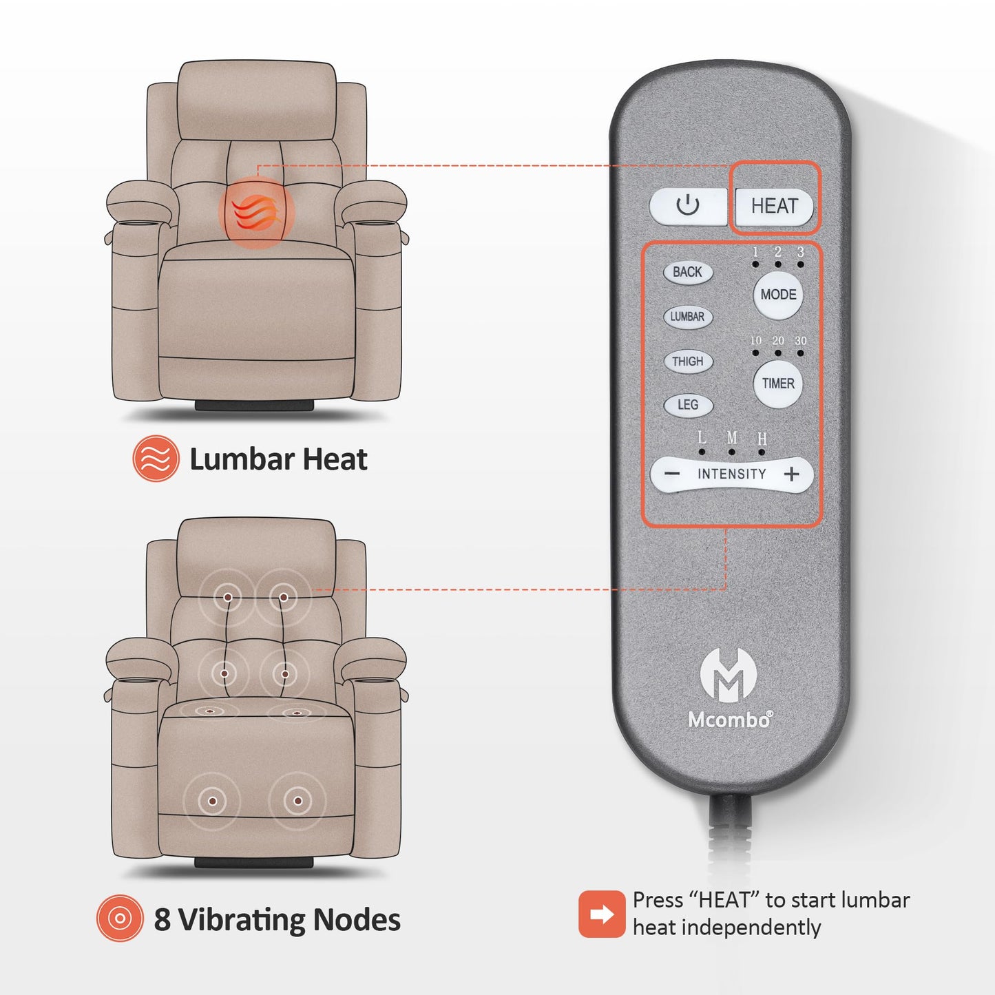 MCombo Medium Dual Motor Power Lift Recliner Chair with Massage and Heat for Elderly People, Adjustable Headrest, Infinite Position, USB Ports, Fabric 7661 (Grey, Medium)