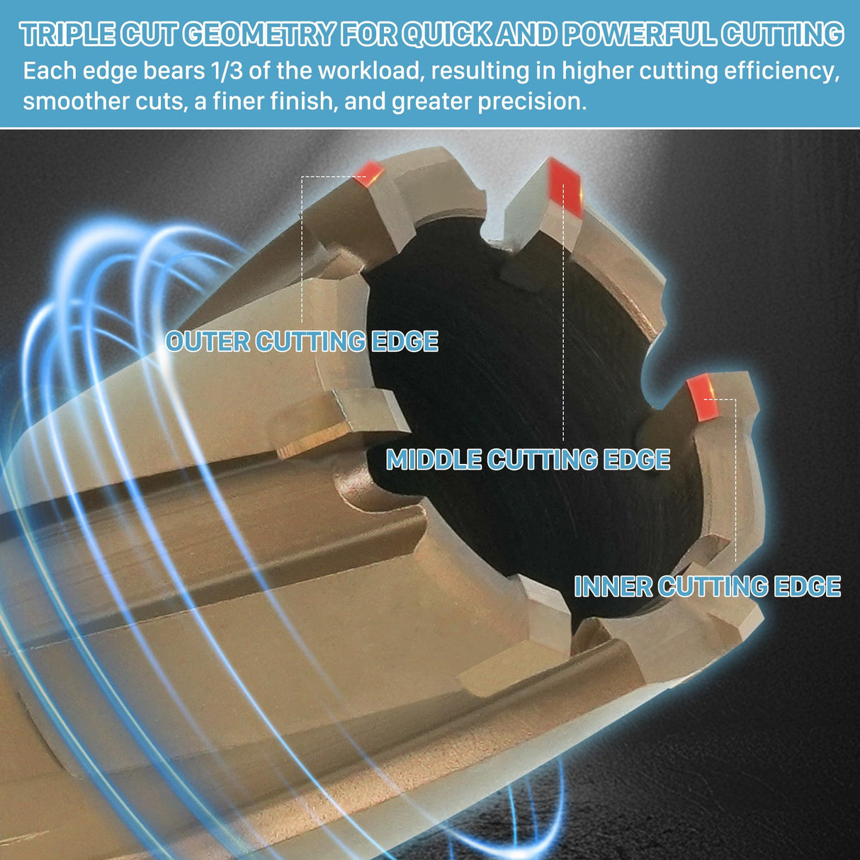 KEENTECH Carbide-Tipped Annular Cutter, 13/16" Dia. x 1-3/8" Depth, 3/4'' Weldon Shank, TCT Mag Drill Bit with Advanced PVD Nano-Coating for Faster, Smoother, Longer-Service Life Cutting Harder Metal KEENTECH