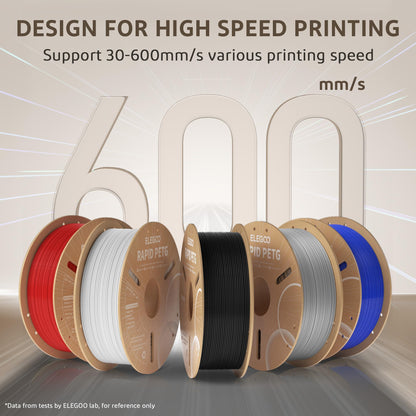 ELEGOO Rapid PETG Filament 1.75mm Brown 1KG, High Speed 30-600mm/s 3D Printer Filament Dimensional Accuracy +/- 0.02 mm, 1kg Cardboard Spool(2.2lbs) Fits for Most FDM 3D Printers - WoodArtSupply