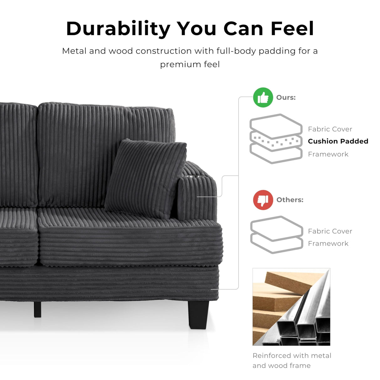 HOMES: Inside + Out Reese Modern Plush Chenille Couch with Side Pockets, Cup Holders and USB Ports, Wooden Comfortable Sofa for Living Room, Bedroom and Office, Black HOMES: INSIDE + OUT