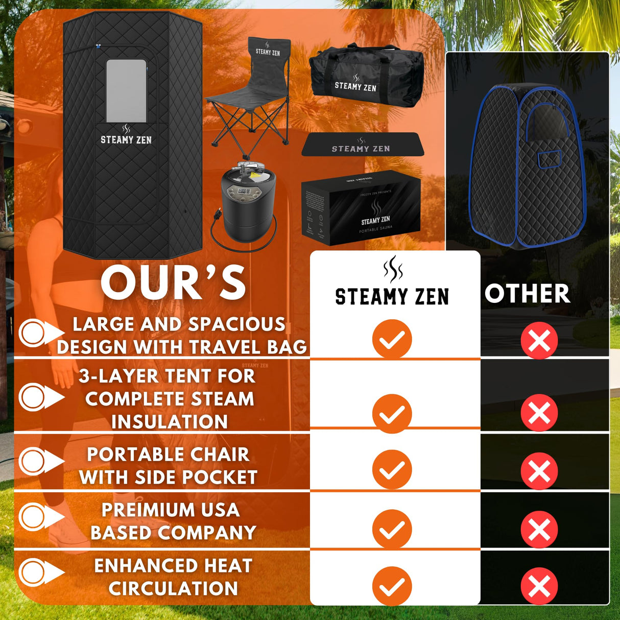 Steamy Zen Sauna - Portable Large Home Steam Sauna with 3L High Capacity Steamer, 1100W, Remote & Aromatherapy - Includes Absorbent Mat & Chair for Yoga & Weight Loss - Sauna Spa Experience Frozen Zen