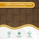 Feilingwood Composite Wood Patio Deck Tiles-12" x 12" Composite Deck Tiles 20 PCS, All Weather Waterproof Outdoor Interlocking Flooring Tile for Balcony, Backyard, Porch (Golden Teak) feilingwood