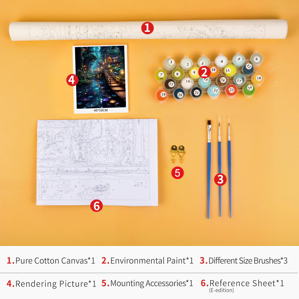 TUMOVO DIY Paint by Numbers Kit for Adults Fantasy, Oil Hand Painting Mushrooms, Adults' Paint-by-Number Kits Forest, Acrylic Paint by Numbers Kits on Canvas Art Crafts 16"x20"(Frameless) TUMOVO