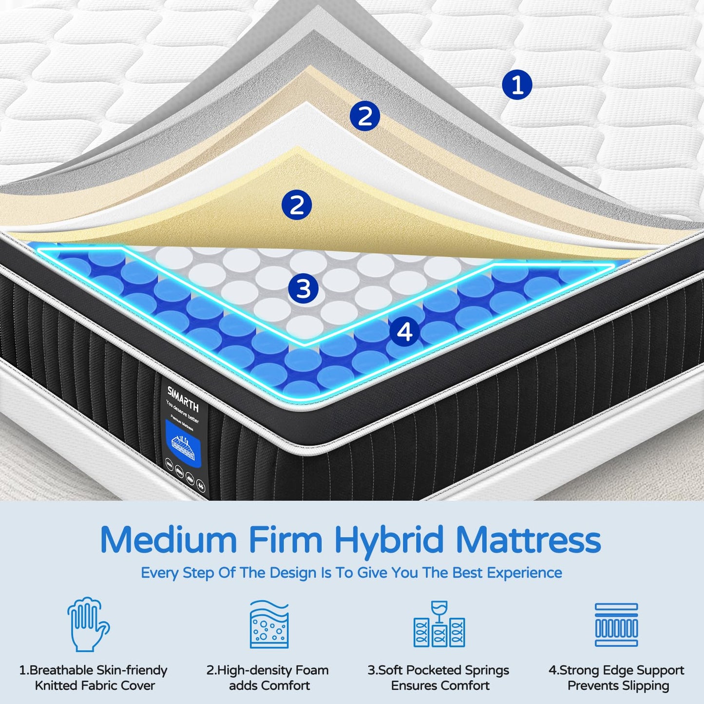 SIMARTH Full Mattress 12 Inch, Upgrade Strengthen Full Size Hybrid Mattresses in a Box, Memory Foam Full Mattress Made of Individually Pocketed Springs for Support and Pressure Relief, Medium Firm