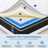SIMARTH Full Mattress 12 Inch, Upgrade Strengthen Full Size Hybrid Mattresses in a Box, Memory Foam Full Mattress Made of Individually Pocketed Springs for Support and Pressure Relief, Medium Firm SIMARTH