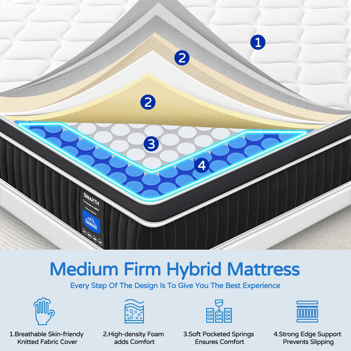 SIMARTH Queen Mattress 12 Inch, Upgrade Strengthen Queen Size Hybrid Mattresses in a Box, Memory Foam Queen Mattress Made of Individually Pocketed Springs for Support and Pressure Relief, Medium Firm SIMARTH