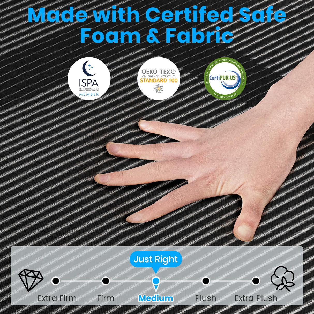 Full Mattress, 10 Inch Gel Memory Foam Full Size Mattress in a Box with Breathable Washable Removable Cover, Fiberglass Free, Pressure Relief,Medium Firm Mattresses, Made in USA, CertiPUR-US Certified 6V-Sermmoo