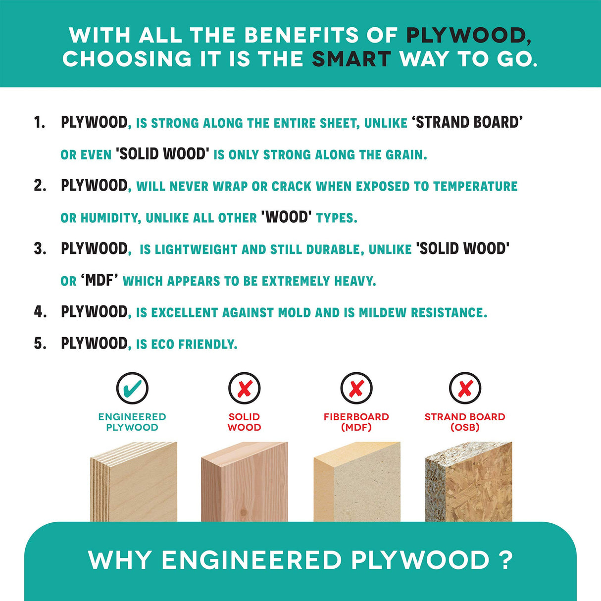 Fine Fixtures 20 Inch Bathroom Vanity with Sink - Modern Knob Free Design, Elegant Space-Saving Solution for Your Bathroom - Durable, Bathroom Vanities for a Contemporary Look - Urbania Collection Fine Fixtures