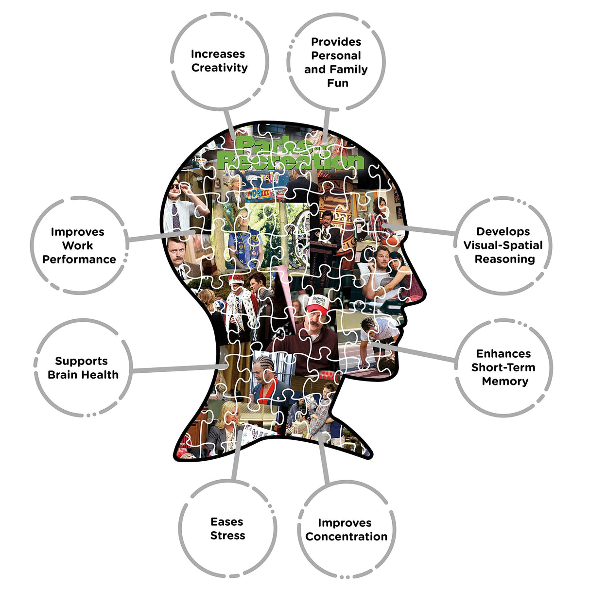 AQUARIUS Parks & Rec Collage Puzzle (500 Piece Jigsaw Puzzle) - Glare Free - Precision Fit - Officially Licensed Parks & Rec Merchandise & Collectibles - 14 x 19 Inches AQUARIUS