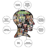 AQUARIUS Parks & Rec Collage Puzzle (500 Piece Jigsaw Puzzle) - Glare Free - Precision Fit - Officially Licensed Parks & Rec Merchandise & Collectibles - 14 x 19 Inches AQUARIUS