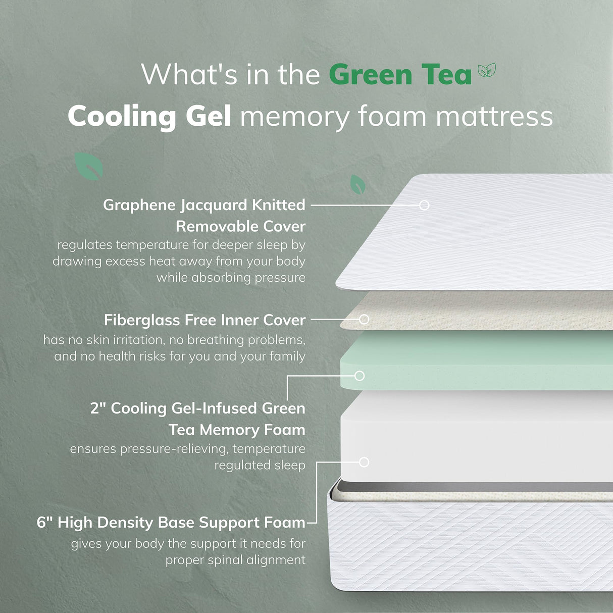 EGO White 8 Inch King Memory Foam Mattress, Cooling Gel Green Tea Mattress Bed in a Box, CertiPUR-US Certified, 76"x80", Medium Firm MLILY
