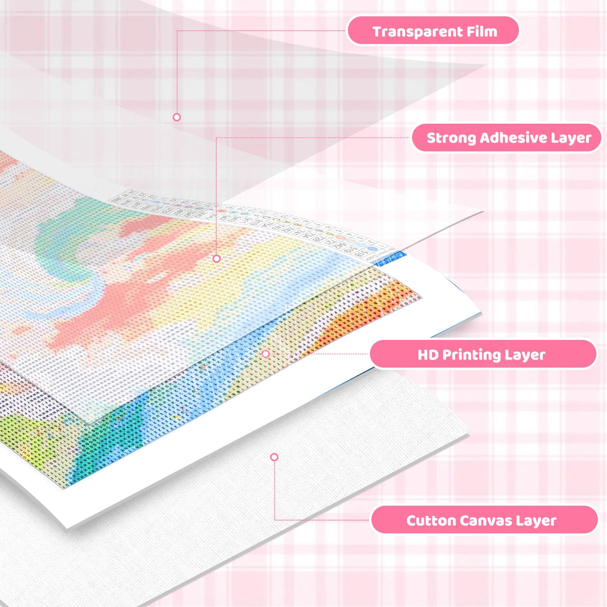 TUTUMAY21 Diamond Art Kit for Adults, Tropical Flamingos Sunset Beach Diamond Painting for Adults Beginners, DIY 5D Diamond Art Painting Kits Craft for Home Wall Decor 12x16 Inch Frameless TUTUMAY21