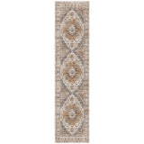 Madane Runner Rug 2x8, Washable Hallway Runner Rugs, Non-Slip Low-Pile Soft Kitchen Rug Runner Laundry Room Rug, Vintage Throw Entry Foyer Mat for Entrance Living Room (Turmeric/Grey, 2 x 8) Madane