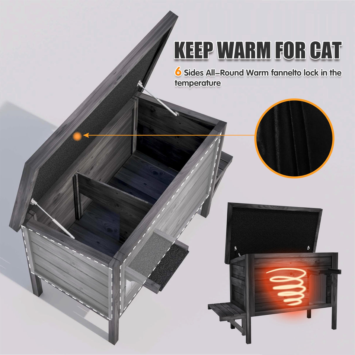 Black Outdoor Cat House Weatherproof Feral Cat Enclosure with Ice Pad for Summer, 100% Insulated All-Round Foam, Wood Large Feral Cat House for Multiple Cats 34.25" L*21.65" W*24.78" H CHXJF