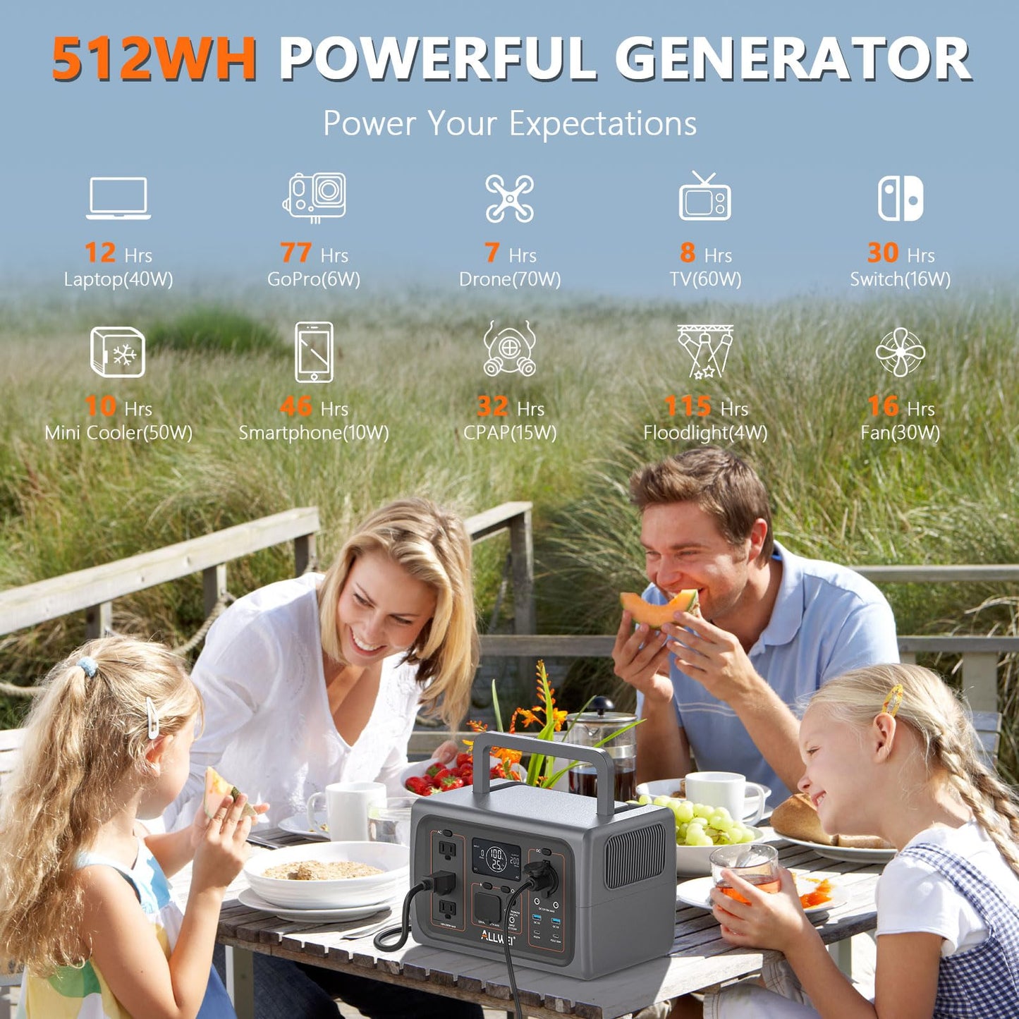 ALLWEI Portable Power Station 500W, 512Wh LiFePO4 Battery, UPS Function, 2.5Hrs Fast Charge, 3 AC Outlets(Surge 1000W), Solar Generator for Outdoor Camping RV CPAP Home Emergency - WoodArtSupply