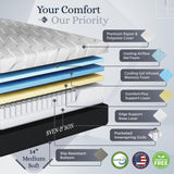 Sven & Son Platinum Adjustable Bed Base Frame + 14 inch Hybrid Spring Matt (Medium Soft), Lumbar Support, Head-Pillow-Tilt, Massage, Under-Bed Lights, USB - Split King Sven & Son