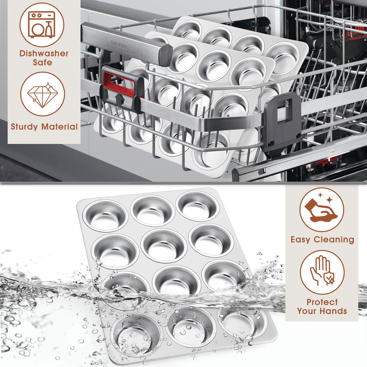 P&P CHEF Muffin Pan Cupcake Baking Pan Set of 2, 12 Cups Muffin Tin Tray, Stainless Steel Muffin Pans for Baking Mini Cake Muffin Tart Quiche, Oven & Dishwasher Safe, Non-toxic & Heavy-duty P&P CHEF