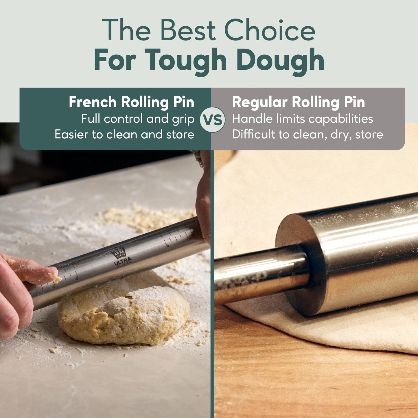 Ultra Cuisine French Rolling Pin for Baking – Tapered Stainless Steel Design with Measurements, Professional or Home Use with Pizza, Cookie, & Pastry Dough, or Fondant and Pie Crust – Dishwasher-Safe