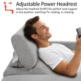 MCombo Zero Wall Recliner Sofa, Power Reclining Sofa, Wall Hugger Power Recliner Sofa with Adjustable Headrest, USB & Type C Ports, for Living Room, Fabric, HL198M3 (Grey, 3-Seater) MCombo