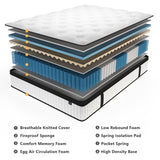 cemtip Queen Mattress, 10 Inch Hybrid Mattress in a Box, Memory Foam and Pocket Springs, Fiberglass Free, Soft and Breathable, Medium Firm Feel cemtip