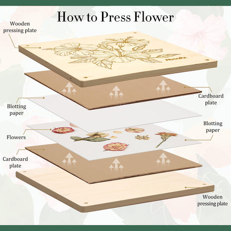 Aboofx Flower Press Kit, Craft Kits 11"x11" 10 Layers Wooden Flower Pressing Kit for Crafts Pressed Flowers and Plant for DIY Art, Preservation for Bookmark Frame Wedding Flower Drying Aboofx